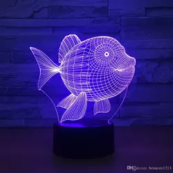 Caratteristiche Delle Punte Della Canna Da Pesca Illuminate A LED Klein Tools